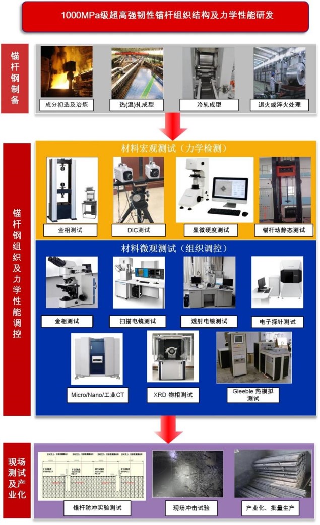 微信图片_20240220103352